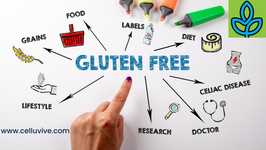 image with text of Gluten Free