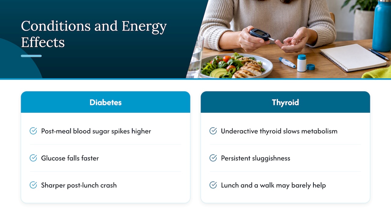 7. How Chronic Conditions Like Diabetes or Thyroid Disorders Affect Afternoon Energy — overview diagram