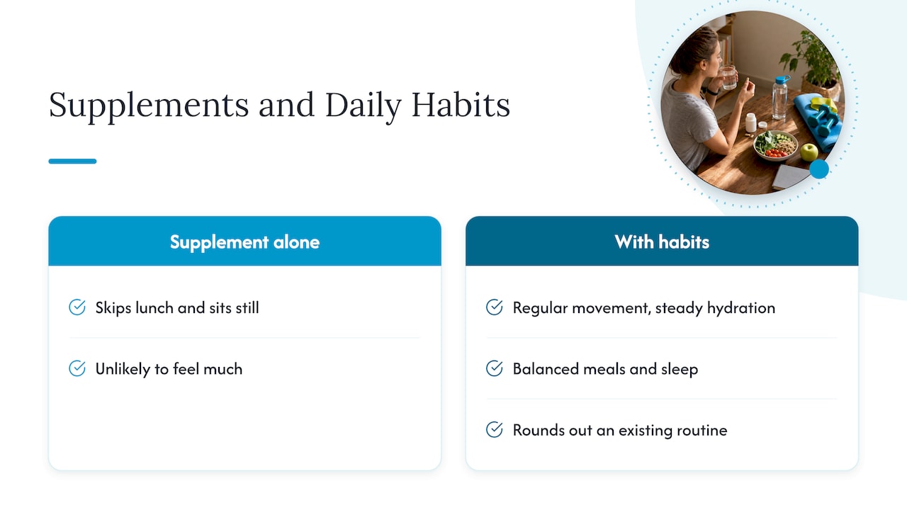 Supplements reinforce four healthy energy habits